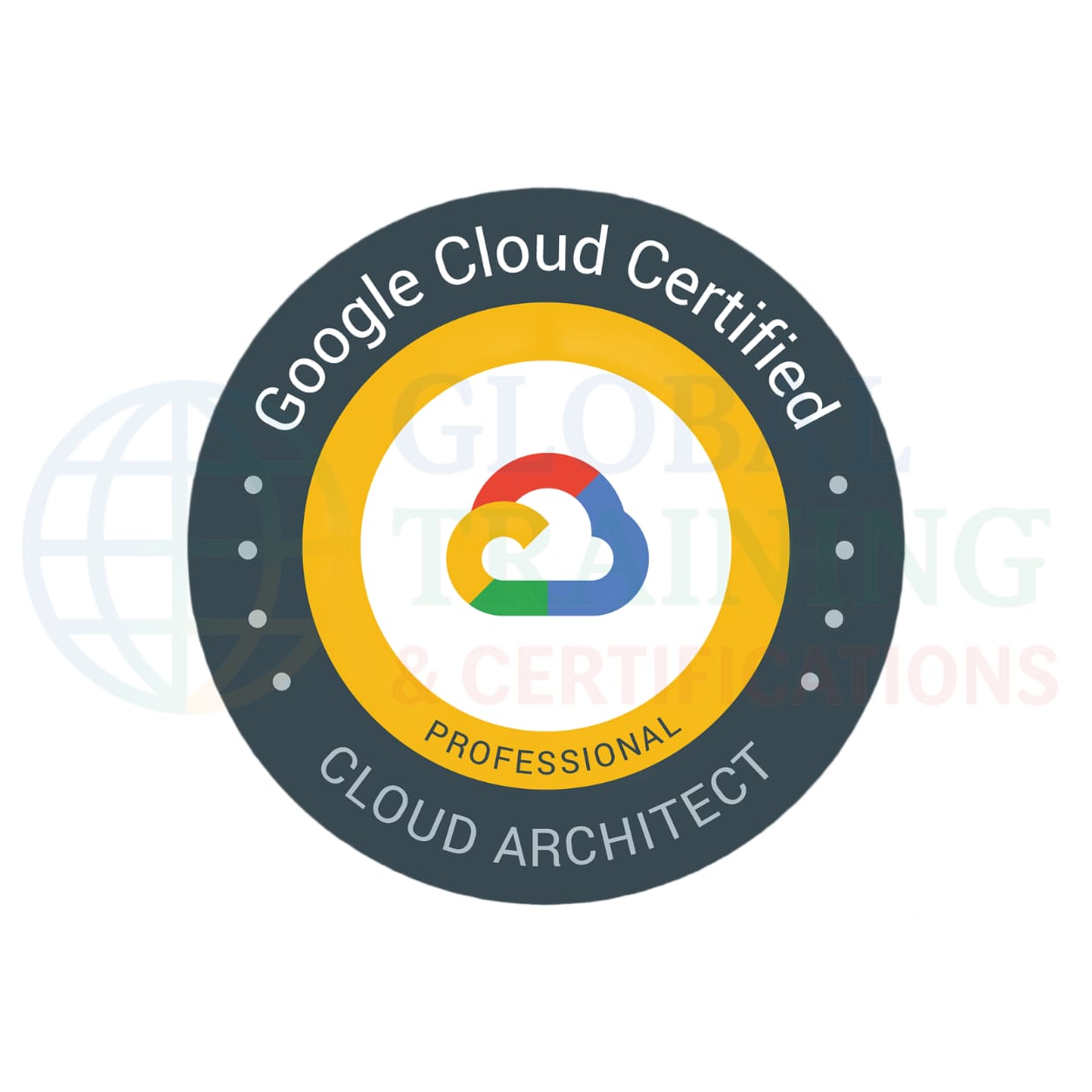 GCP-PCA – Professional Cloud Architect course cover