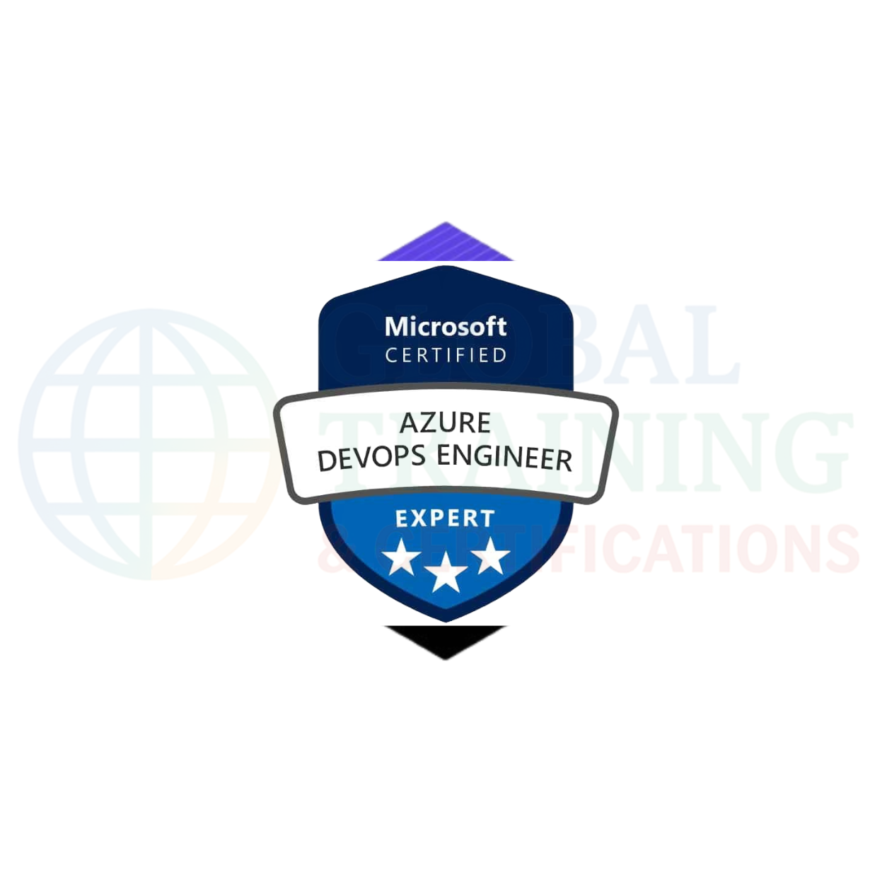 AZ-400 — DevOps Engineer Expert course cover